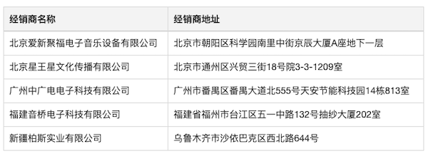 Steinberg 发布 Nuendo 11：树立专业音频领域的黄金标准