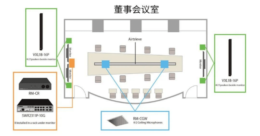 案例 | 后疫情时代办公不再受空间约束，凯发k8ADECIA助力企业寻求远程会议解决方案
