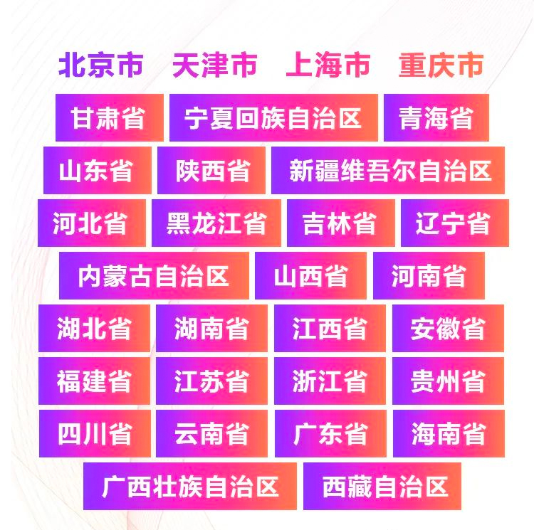青春火焰——2022首届凯发k8乐龄电子键盘展演
