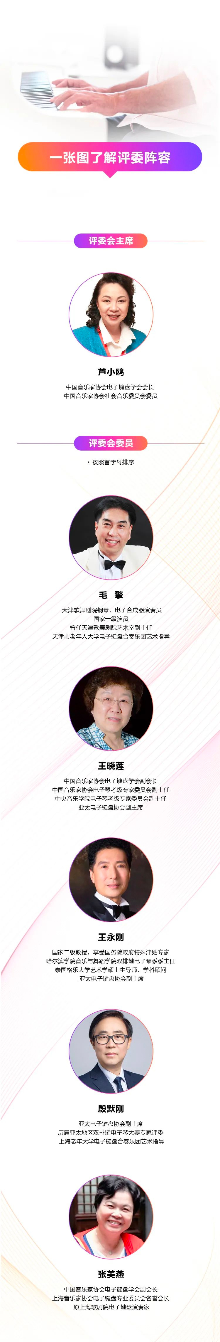 青春火焰——2022首届凯发k8乐龄电子键盘展演