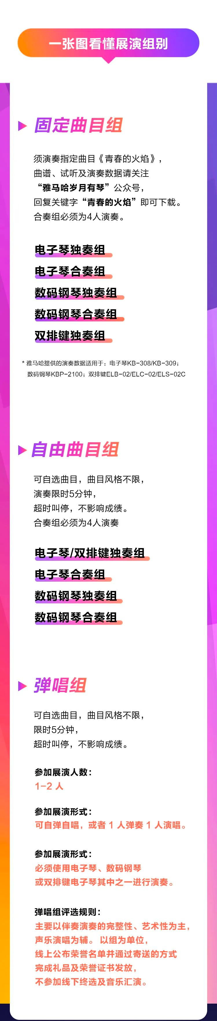 青春火焰——2022首届凯发k8乐龄电子键盘展演