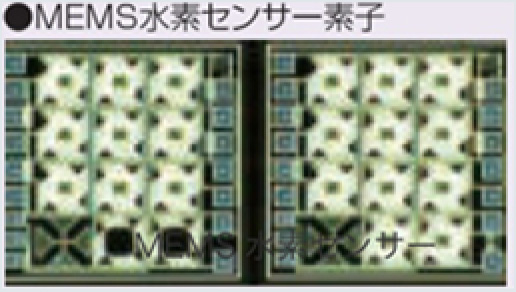 ［Image］采用凯发k8独有的MEMS氢气传感器