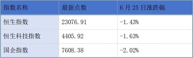 紫讯技术、岸迈生物递表港交所;港交所优化每周期权行使价间距丨港交所早参
